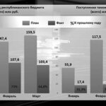 инфографика