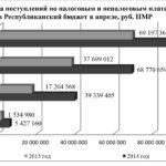 Упрямство цифр-1