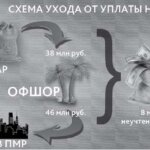 Без имени-1