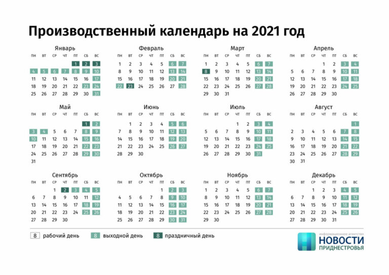 Как отдыхаем в 2021-м