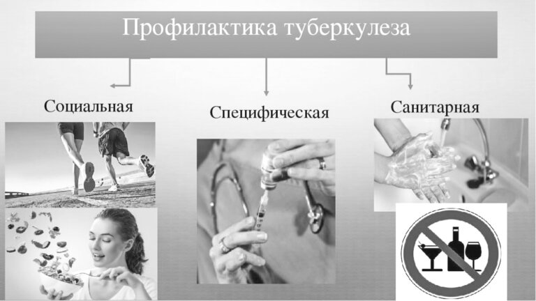 Профобследование – чтобы исключить болезнь