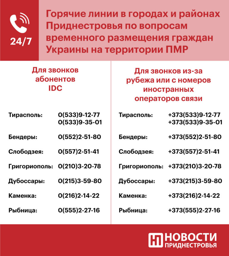 Приднестровье готово принять всех желающих